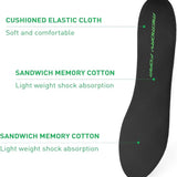 All Day Glide Insoles