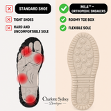 Mila — Comfortable Trainers with side zip